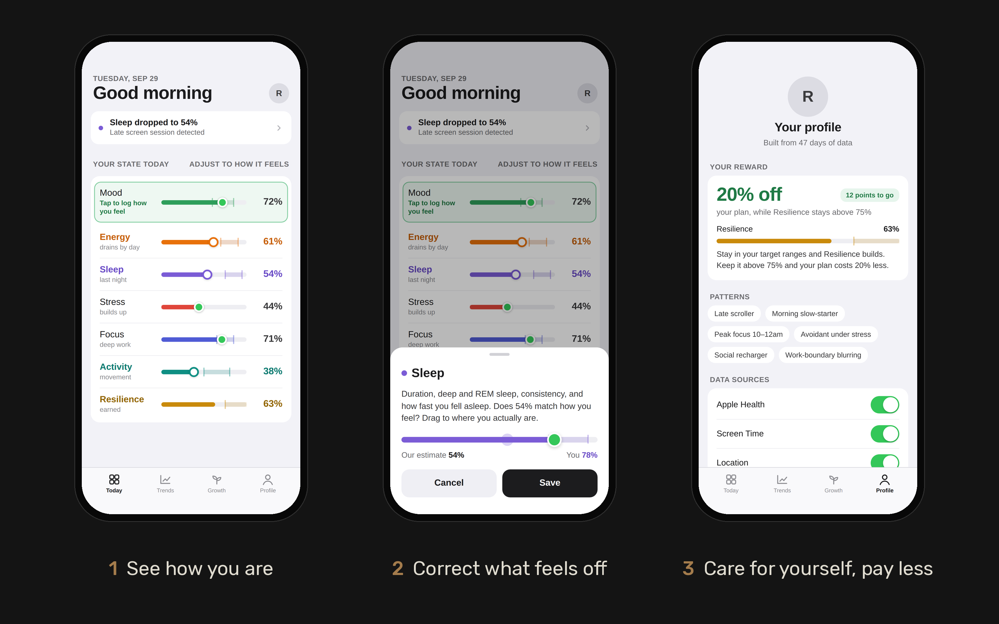 Three Wellbeing App screens: today's seven scores, correcting the sleep score to how it feels, and a profile where Resilience lowers the subscription price